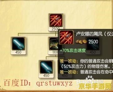 德玛西亚之力出装顺序