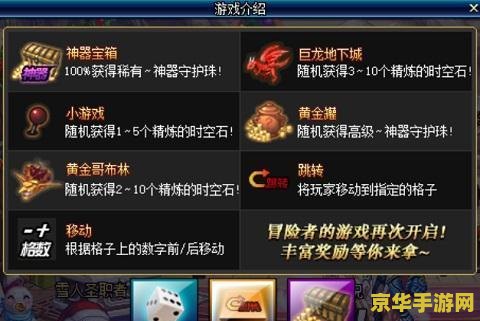DNF属性相克：游戏中的策略与技巧