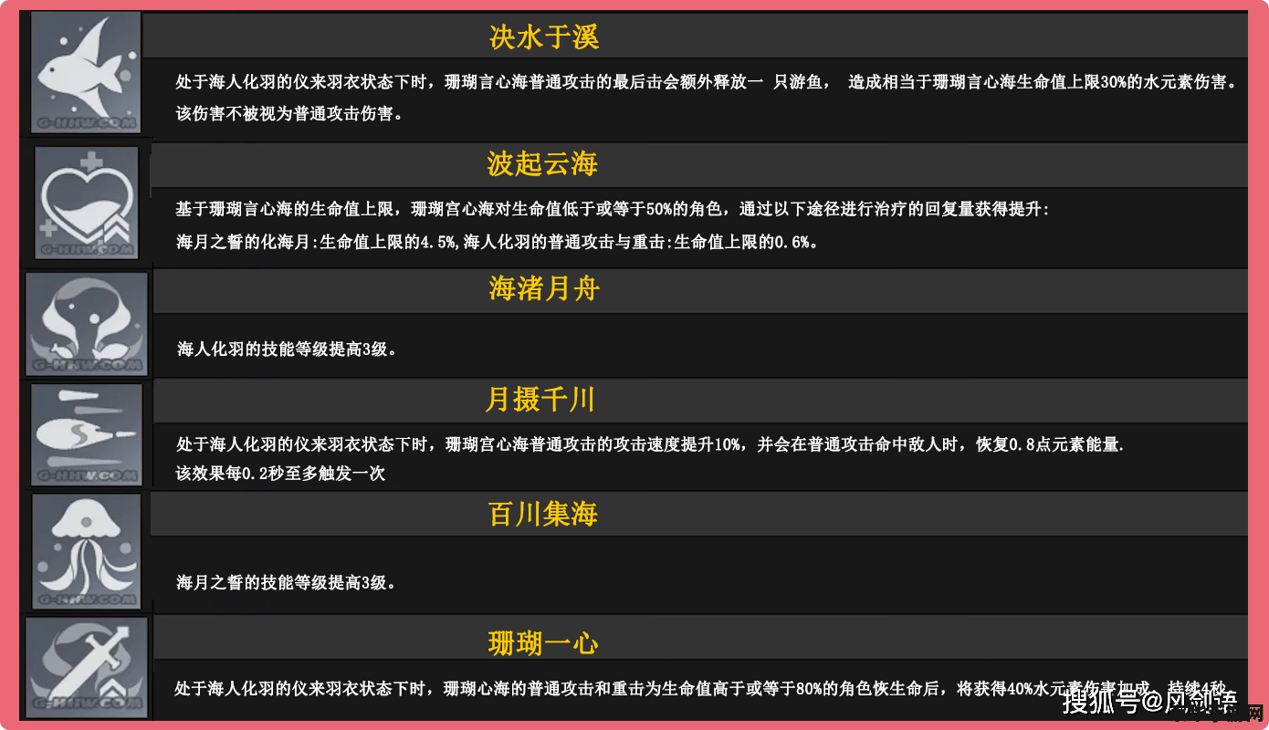 刺客信条英灵殿 刺客信条：英灵殿