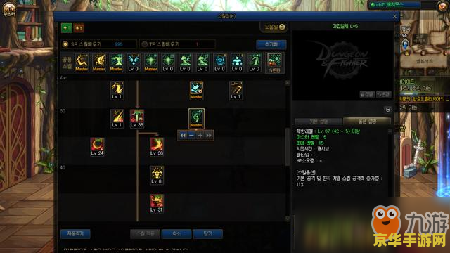 DNF剑宗装备深度解析