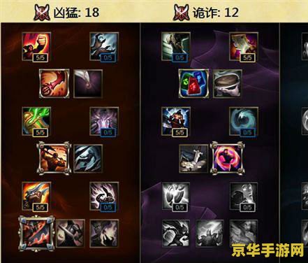 英雄联盟之涅槃重生：从废墟中崛起的荣耀