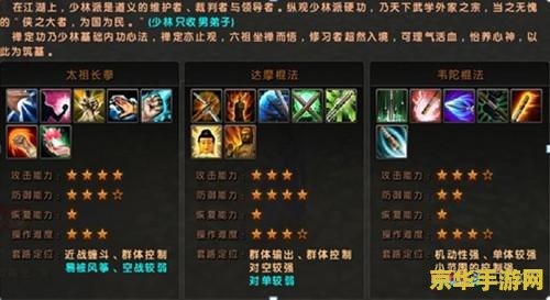 九阴真经哪个门派好