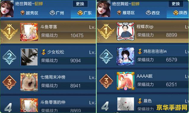 王者荣耀战力一天掉多少