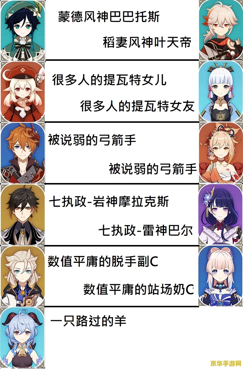 原神雷神去掉全部衣物图片 原神雷神去掉全部衣物图片