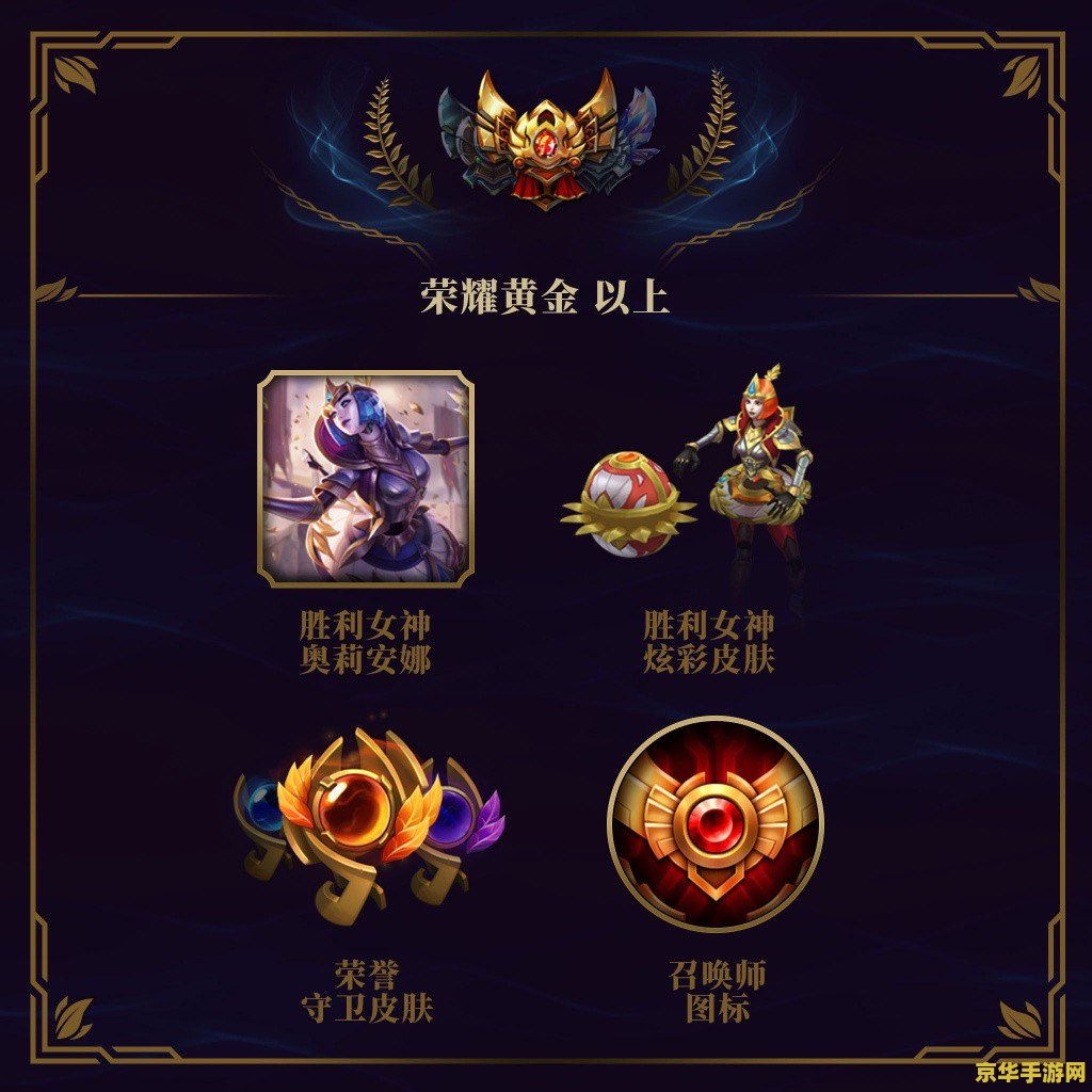 大学生英雄联盟比赛排名