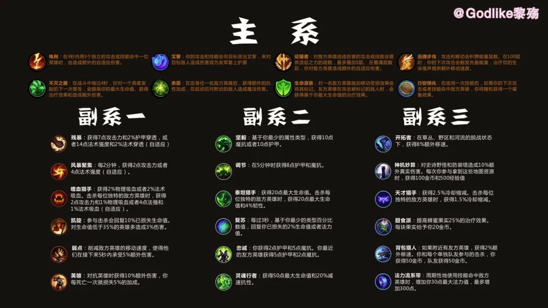 原神里的晶核有什么用 原神里的晶核有什么用