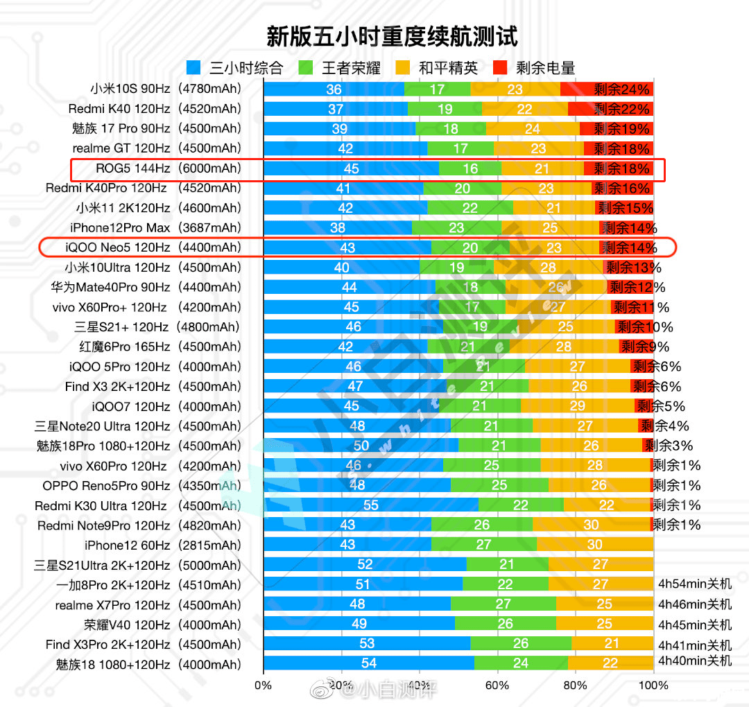 原神成就查询网站手机