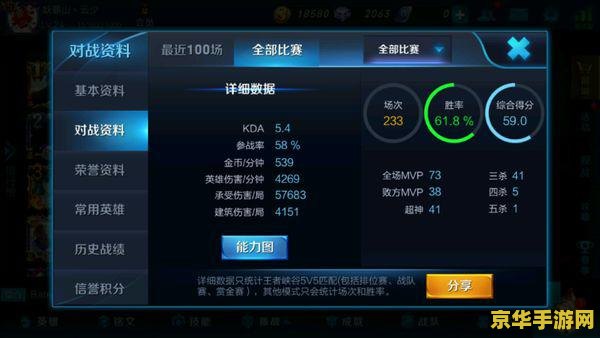 4399里面有个类似英雄联盟的游戏 4399英雄战迹 - 探索无限可能