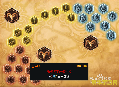 英雄联盟符文攻略s6：打造最强战斗力
