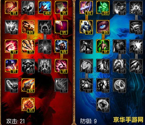 英雄联盟蛋拳：从新手到高手的攻略