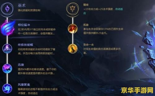 英雄联盟所有符文天赋介绍 **英雄联盟：全符文与天赋详解**