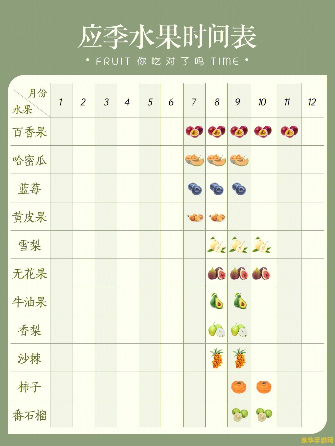 原神怎么点技能 - 深度解析游戏角色技能加点策略