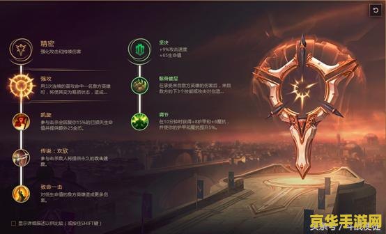 lol剑姬天赋 英雄联盟剑姬天赋深度解析