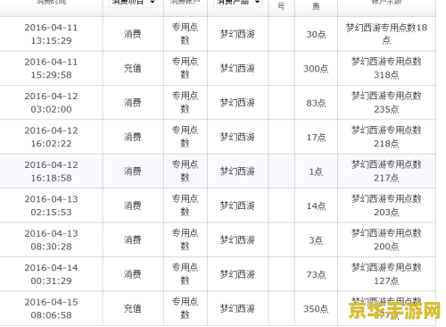 王者荣耀什么装克黄忠 王者荣耀如何针对黄忠：克制的装备与策略