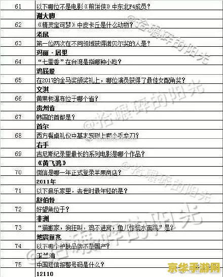 原神直播答题：游戏知识大比拼