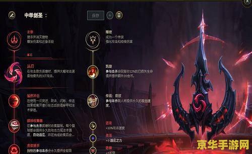 英雄联盟中单英雄天赋页