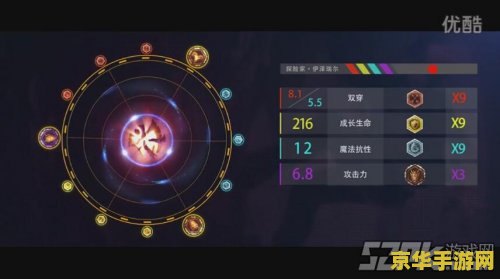 英雄联盟中单英雄天赋页
