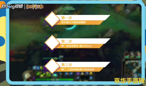 LOL剑圣符文：深度解析与游戏策略
