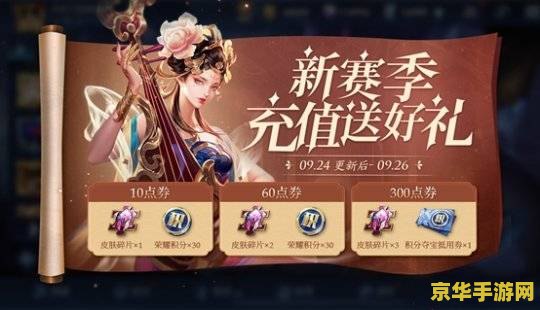 王者荣耀充值送送多少点券 王者荣耀充值送多少点券