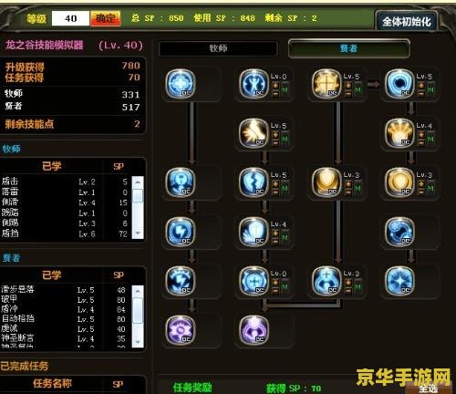 王者荣耀什么英雄mvp 王者荣耀：如何使用特定英雄获得MVP