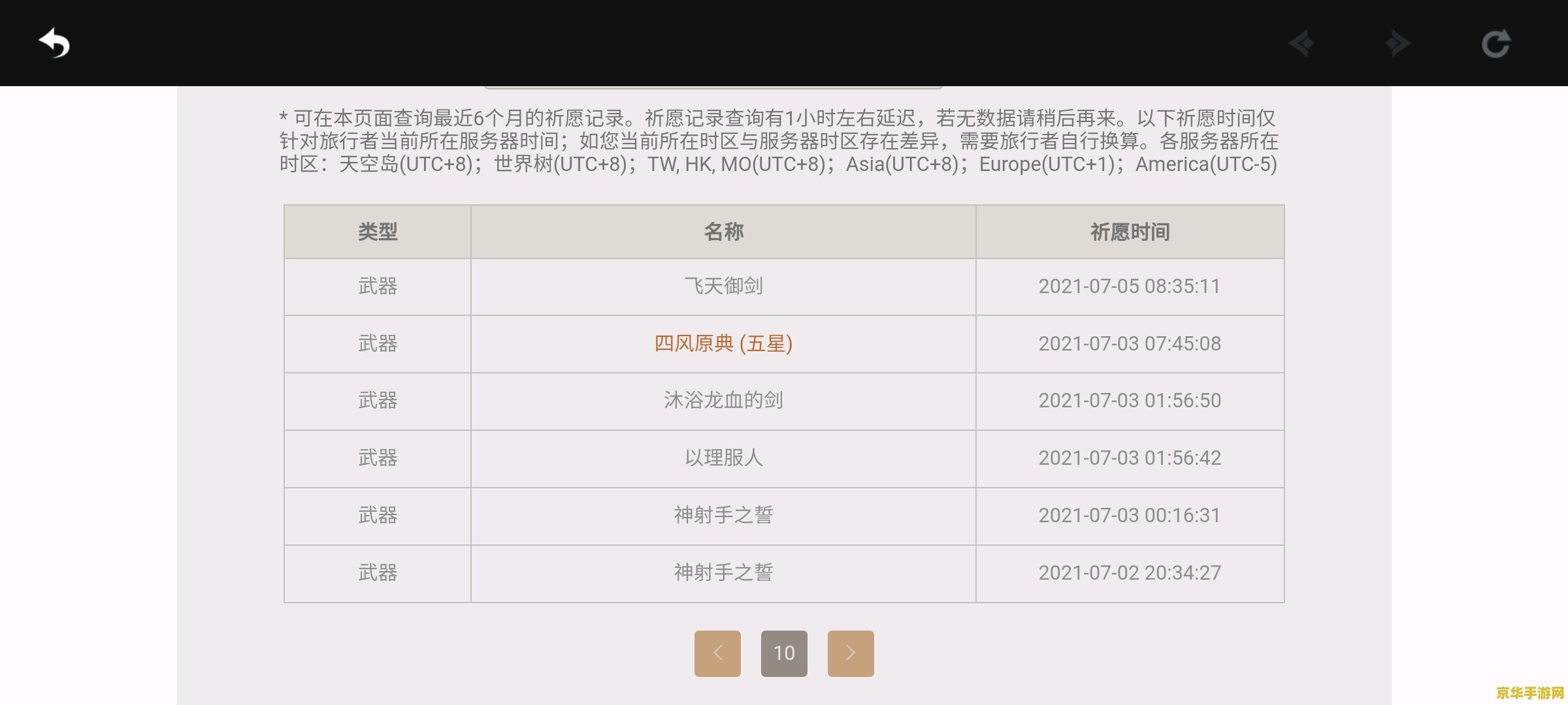 王者荣耀buff指什么 王者荣耀中的“Buff”是什么意思**