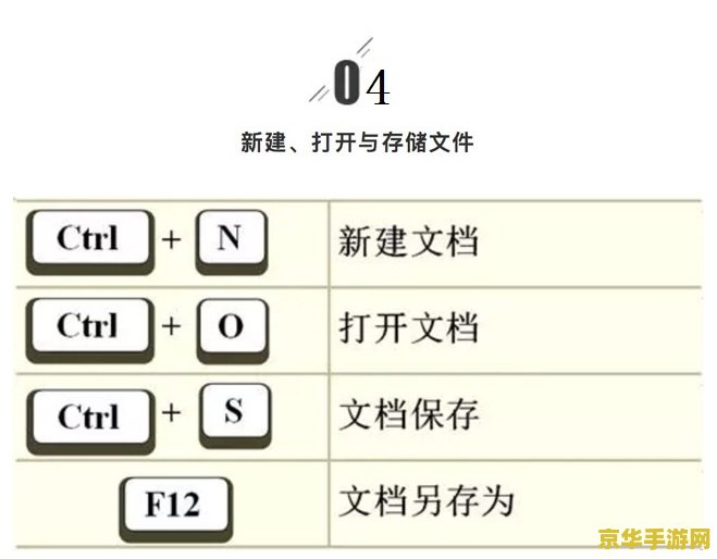 洛克王国烈火战神配招 洛克王国烈火战神配招