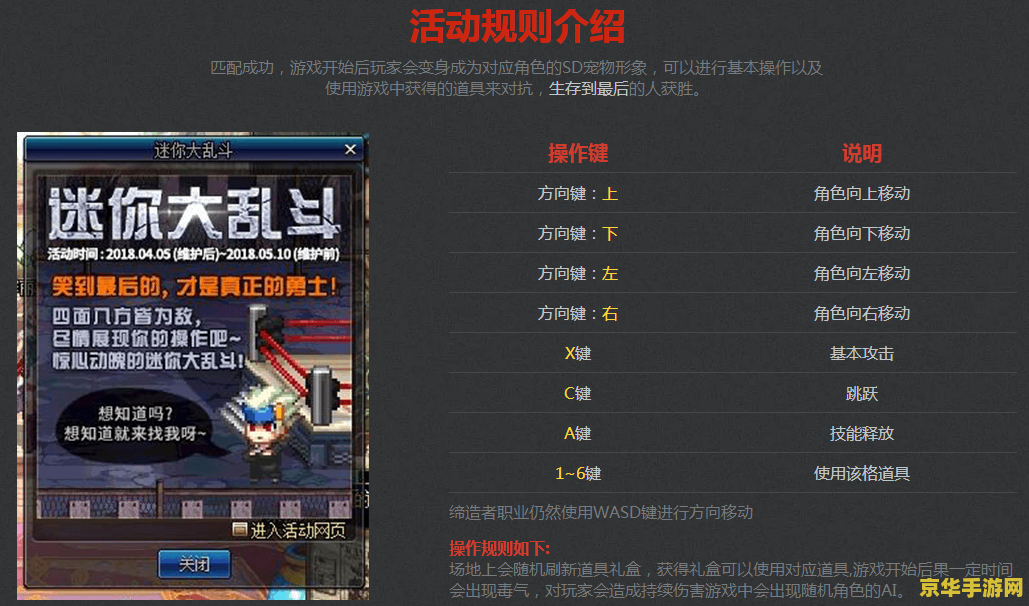 DNF缔造者装备：强化你的角色，赢得游戏胜利！