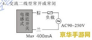 原神供奉栖木三个位置继电器怎么放