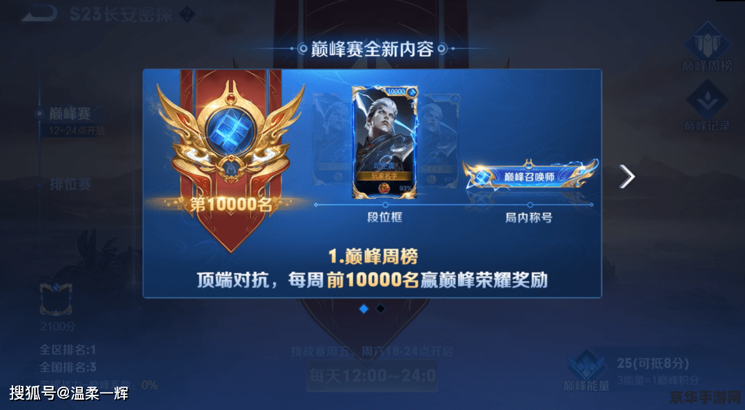 王者荣耀巅峰赛输了掉多少战力力吗 王者荣耀巅峰赛输了掉多少战力？