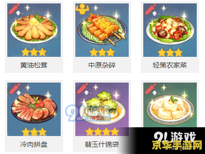 怎么查看原神食谱
