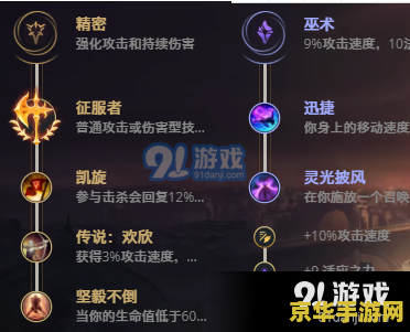 英雄联盟德莱厄斯属于什么位置 英雄联盟：德莱厄斯——上单霸主，铁血战士的荣耀