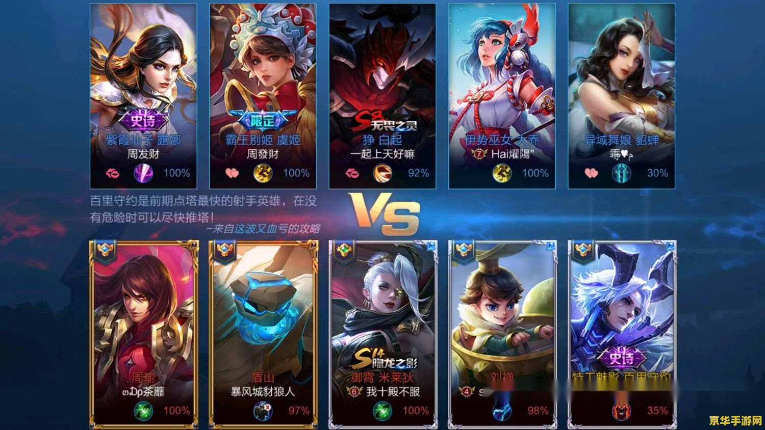 王者荣耀基友好友度最高多少钱