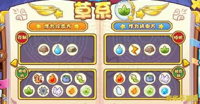 洛克王国属性相克表