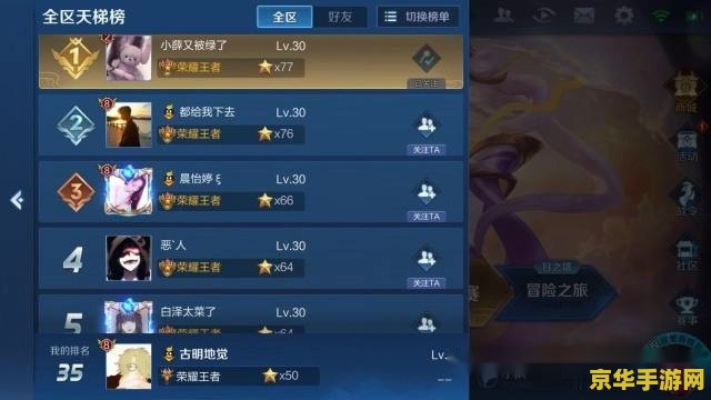 王者荣耀玩家目前多少级 王者荣耀玩家的等级分析