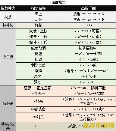英雄联盟官方论坛首页 英雄联盟官方论坛首页：游戏心得、策略交流与玩家互动的汇聚之地