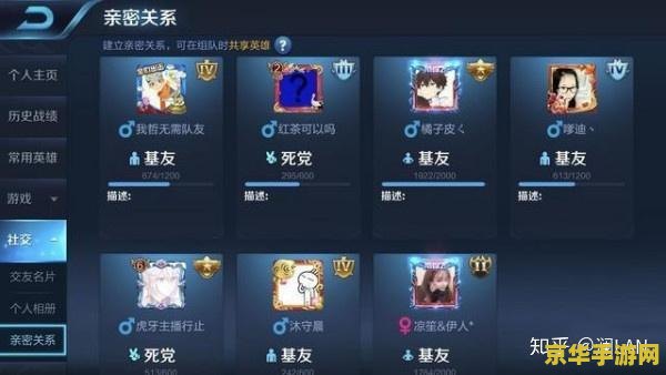 王者荣耀一周的亲密度上升多少
