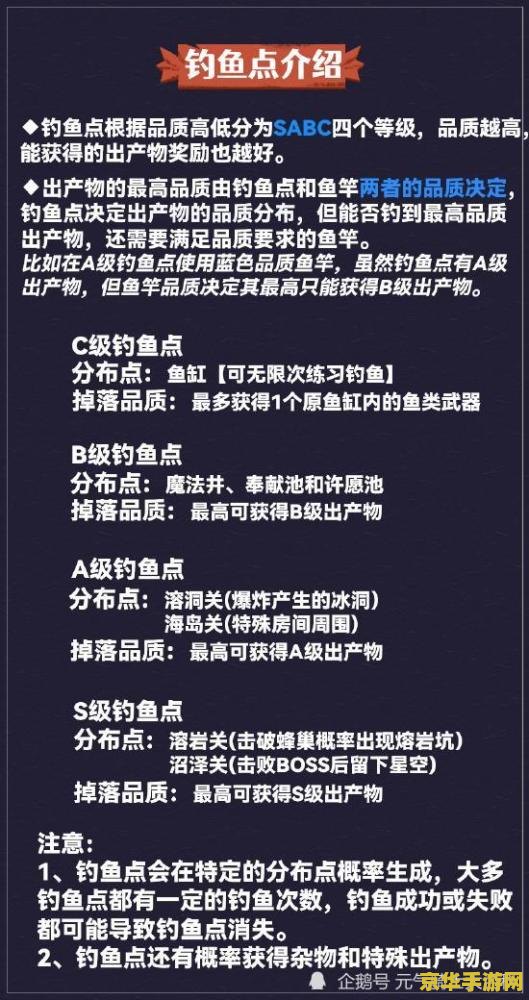 原神鱼竿任务期限