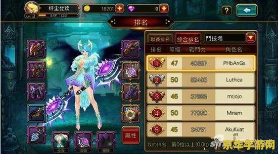 原神绯红之愿有什么 原神绯红之愿有什么**