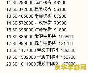 原神pc端怎么拷贝 原神pc端拷贝方法