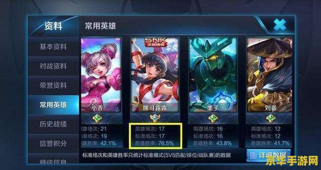 王者荣耀纯排位战力上限多少