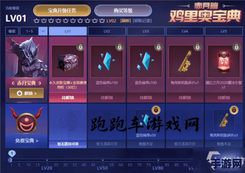 lol男刀锋出装 LOL男刀锋出装攻略：从入门到精通**