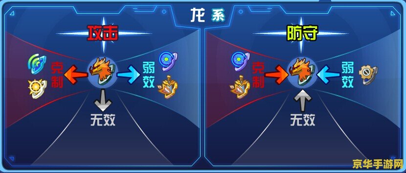 赛尔号精灵养成装置：游戏攻略与深度解析