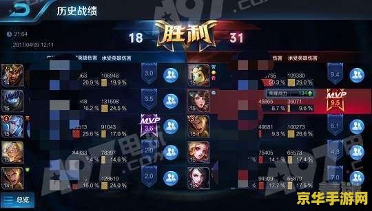 王者荣耀荣耀战力排位分多少满？