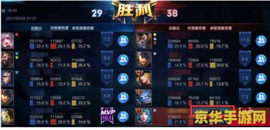 王者荣耀荣耀战力排位分多少满？