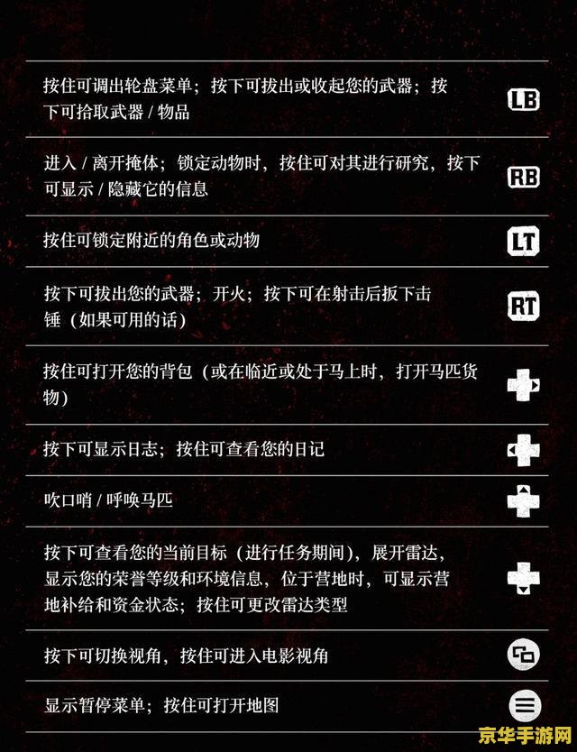 英雄联盟瑞文直播 英雄联盟瑞文直播：锐不可挡的战斗艺术
