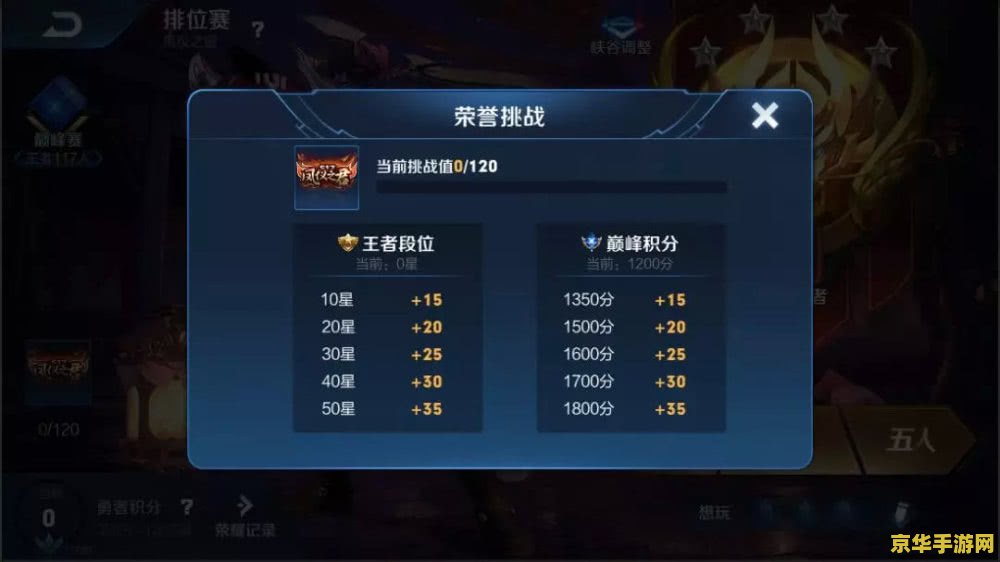 王者荣耀王者印记等级多少星
