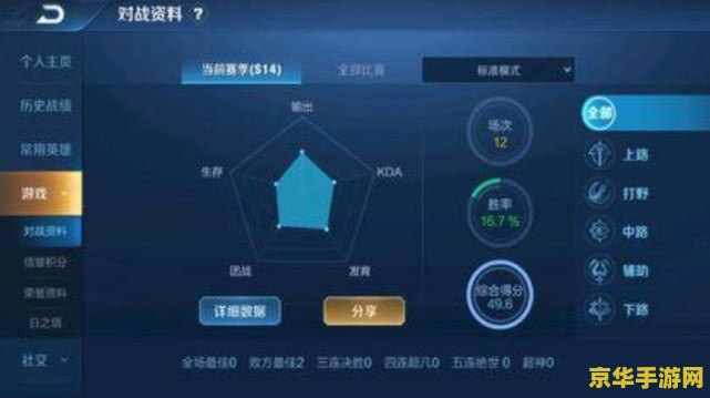 王者荣耀打一局人机加多少信誉积分？