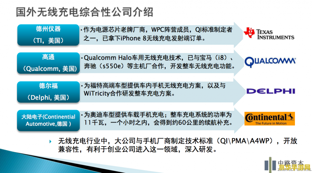 原神怎么开设备安全验证 原神怎么开启设备安全验证