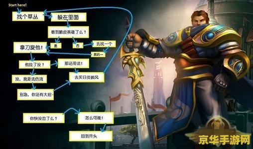 英雄联盟盖伦是什么职位