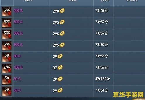 网游点卡：游戏世界的便捷支付方式